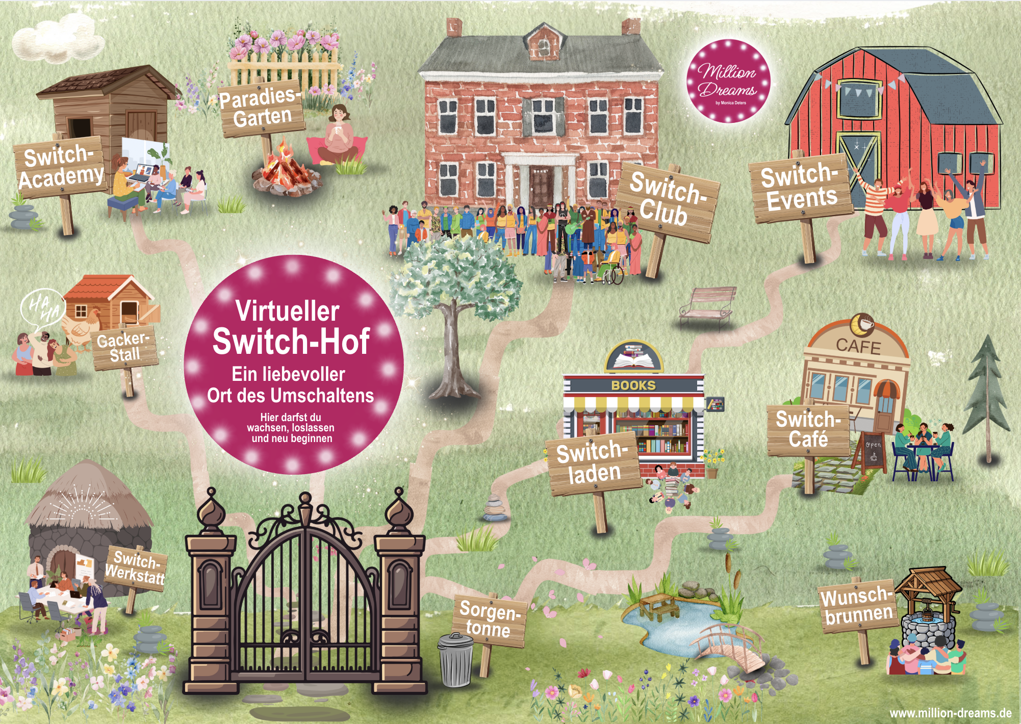 Bildschirmfoto 2025-11-04 um 12.47.48