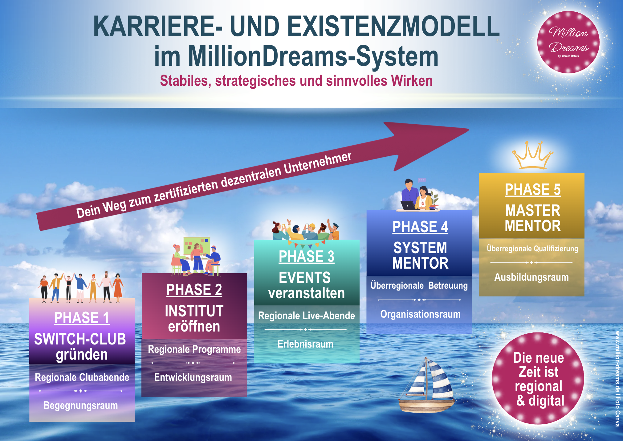 Bildschirmfoto 2026-02-23 um 11.22.21