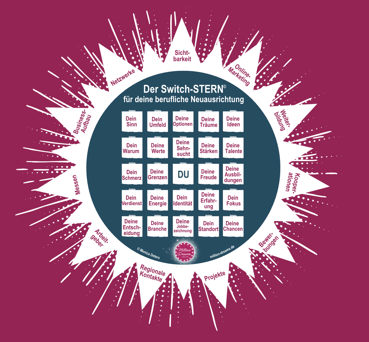 Bildschirmfoto 2026-04-04 um 11.58.32